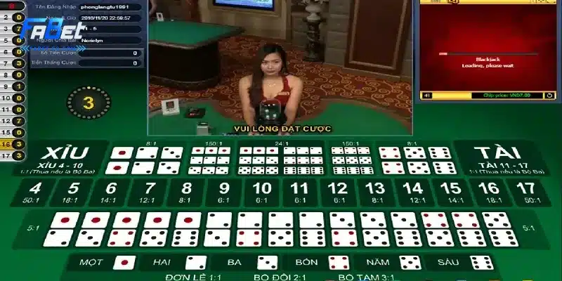 Chiến lược chơi sibco dễ thắng