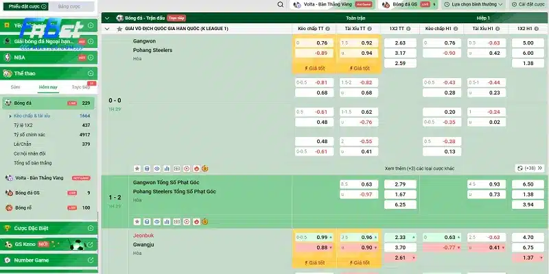 Giải thích khái niệm kèo dụ